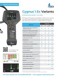 Cygnus 1 Ex variant sheet