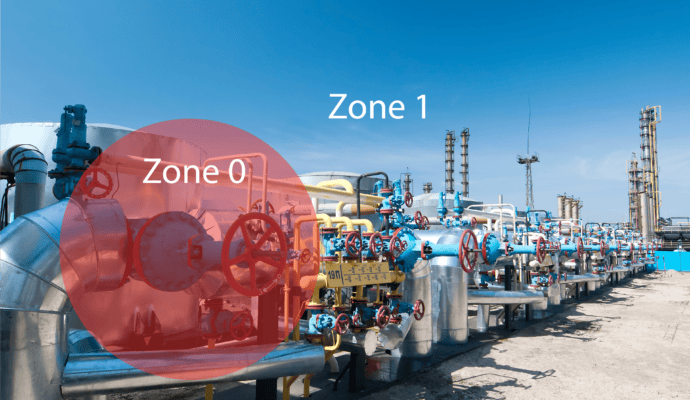 Hazardous Areas 2
